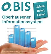 Oberhausener Informationssystem