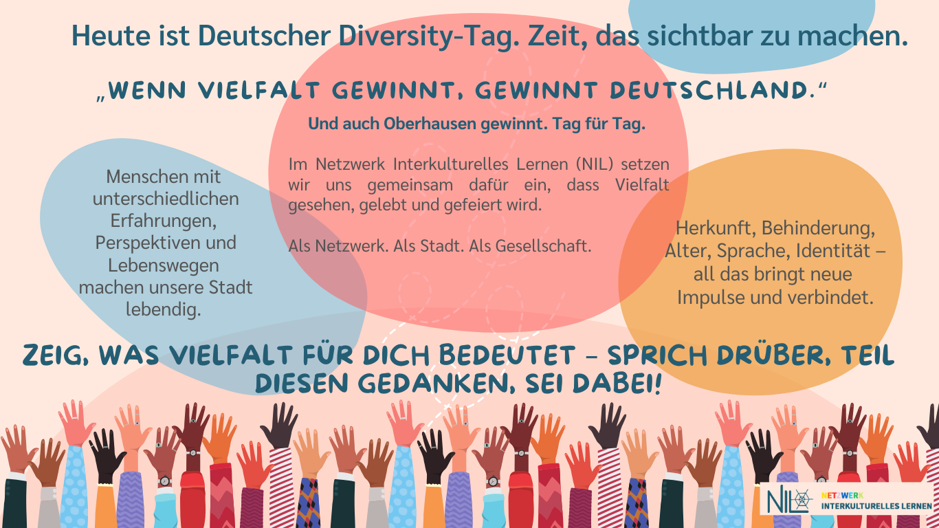 Text ins Layout gesetzt, der auch darunter steht