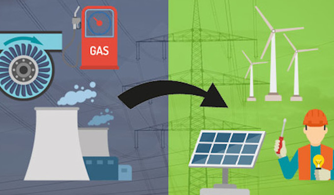 Von fossilen zu erneuerbaren Energien (Fotocollage: Stadt Oberhausen; Illustration: Designed by macrovector_official / Freepik)