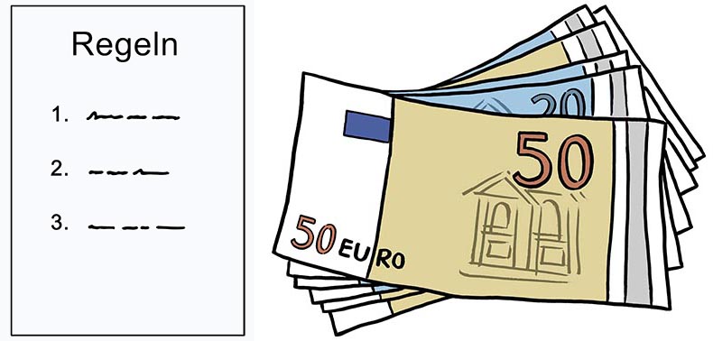 Blatt Papier und Geldbündel