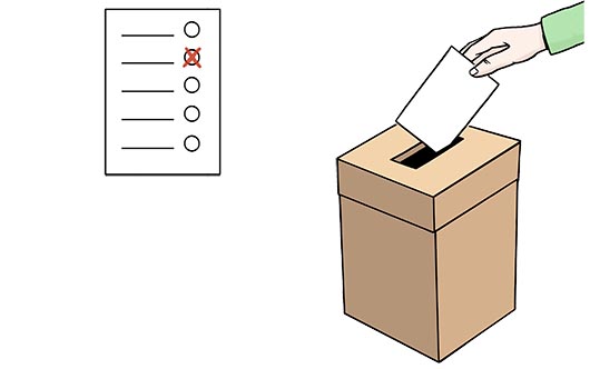 Wahlzettel und Wahlurne