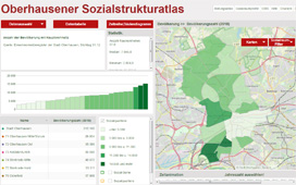 Link zum Sozialstrukturatlas öffnet in neuem Fenster Sozialstrukturatlas