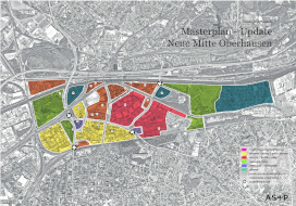 dezeitige Nutzung des Planungsgebietes Neue Mitte