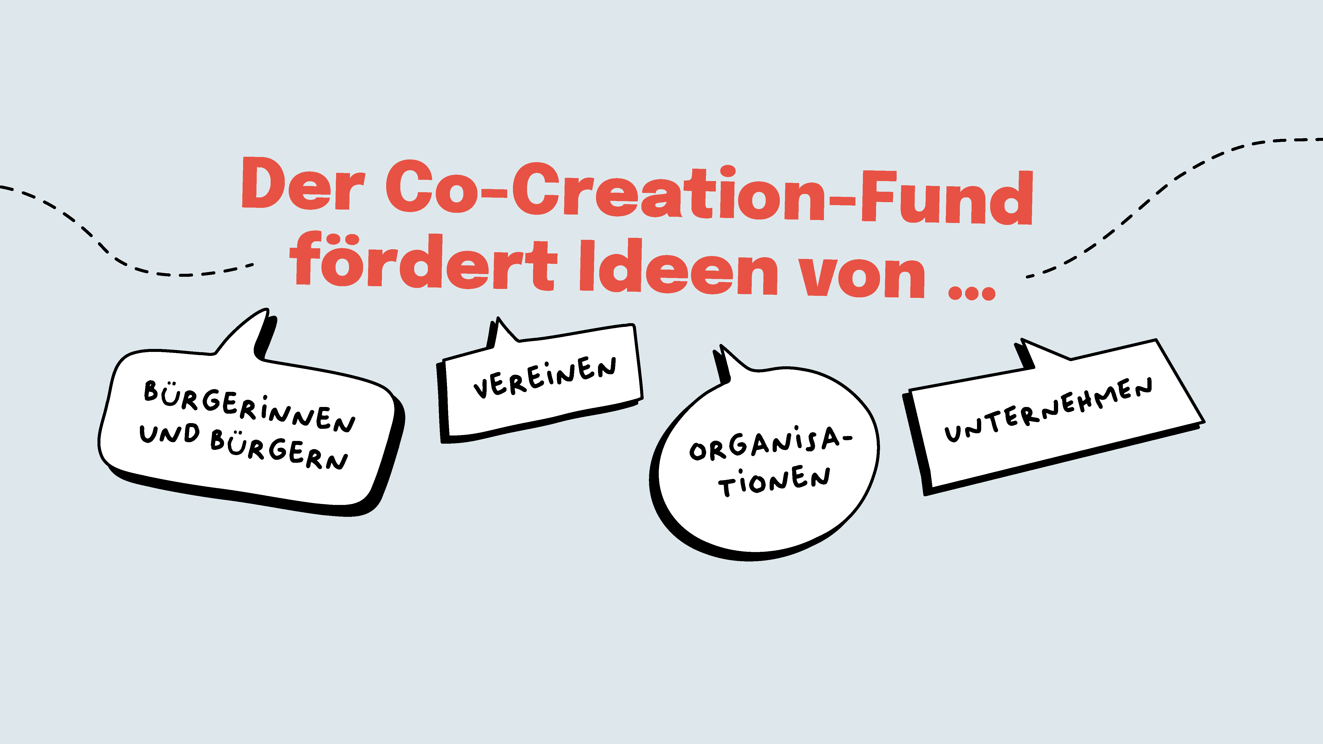Prozessgrafik Zielgruppe