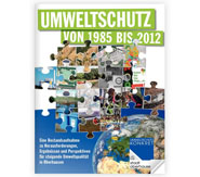 Blätterkatalog Umweltschutz